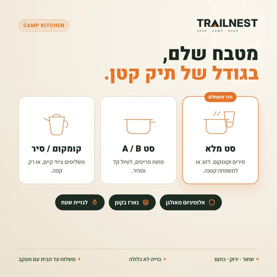 ערכת בישול לשטח – מדריך בחירת סט