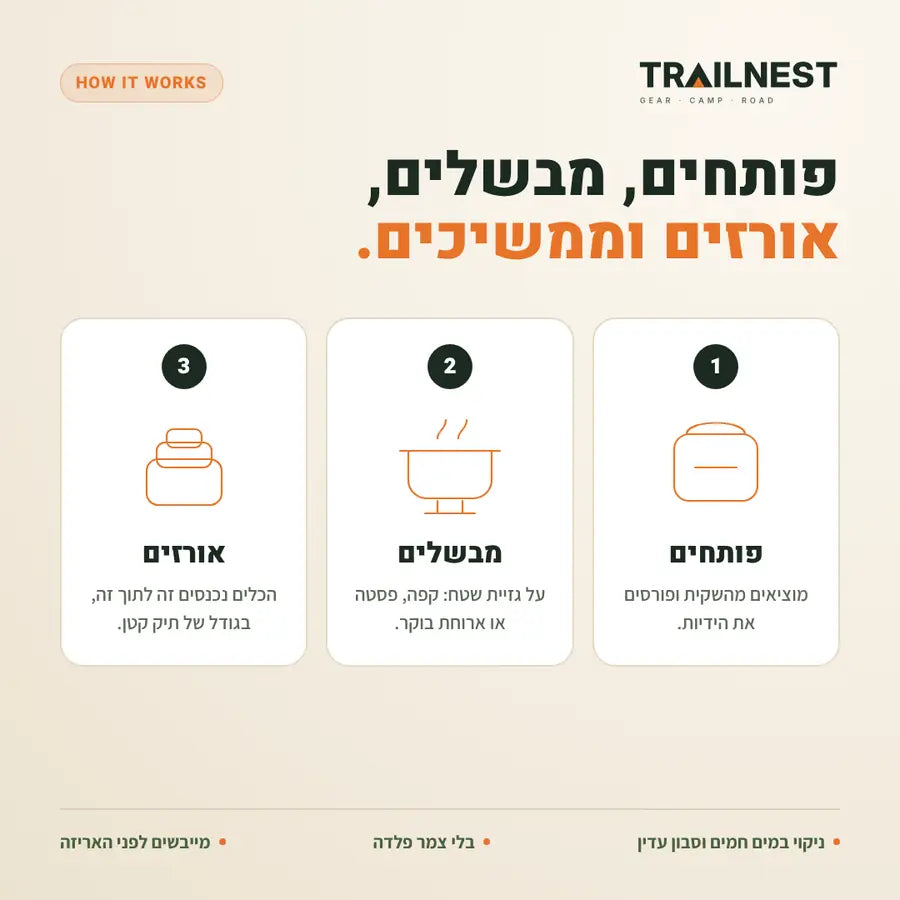 ערכת בישול לשטח – פותחים, מבשלים, אורזים