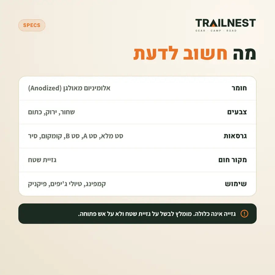 ערכת בישול לשטח – מפרט טכני